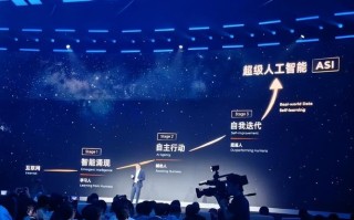阿里巴巴人工智能成就有哪些突破？