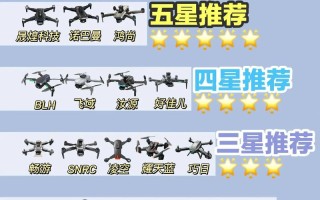 多轴无人机如何实现精准协同控制？