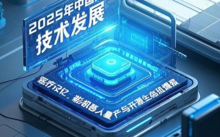 2025年AI将如何重塑人类生活？