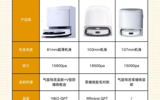 扫地机器人有记忆功能吗？