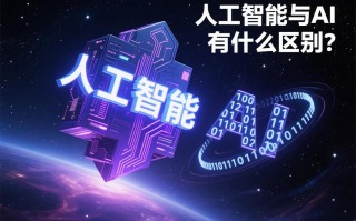 AI人工智能究竟指什么？