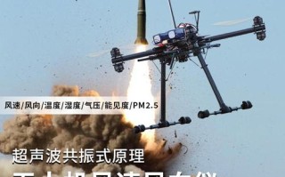 风速如何影响无人机降落稳定性？