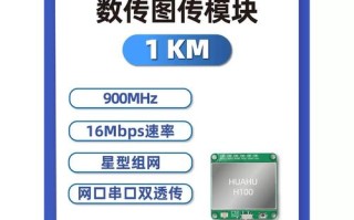 无人机WiFi传输距离有多远？