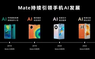 华为AI技术实力究竟如何？