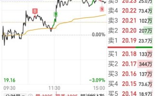 机器人索菲亚概念股有哪些？