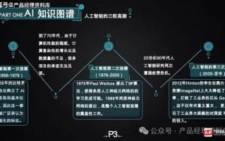 AI如何重塑Web未来？