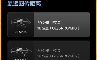 大疆无人机运营模式的核心优势是什么？