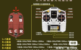 无人机气压计如何精准测量气压？