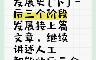 人工智能为何必然发展？