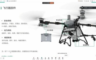 大疆无人机突破的技术难点有哪些？