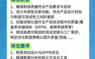 英国AI团队招聘，门槛如何？