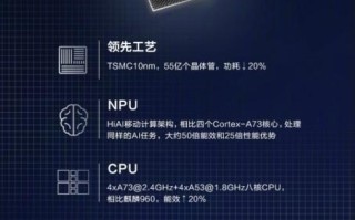 麒麟970的AI功能究竟强在哪？