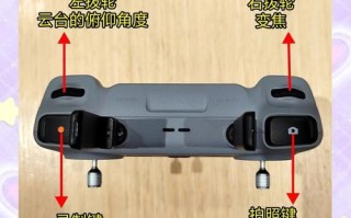 无人机的遥控信号5.8