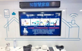 中兴re显示机器人，有何创新与用途？