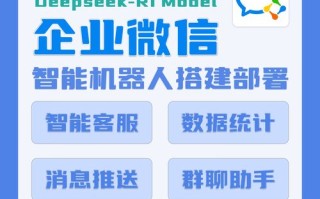 微信聊天机器人知识库如何高效搭建？