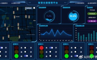 AI如何重塑空中交通管理？