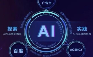 人工智能 百度中应用