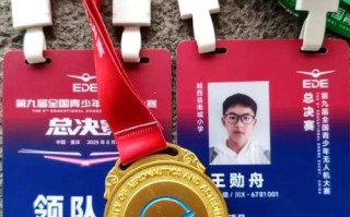 无人机飞行比赛视频奖金多少？