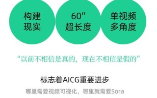 AI创业机会有哪些？