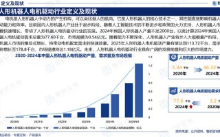 国内工业机器人发展现状如何？