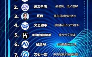 2025年AI产品将如何重塑生活与工作？