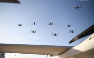 parrot无人机编队