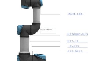 Seekur机器人结构有何独特设计？