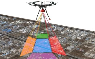 大疆无人机镜头倾斜怎么调？