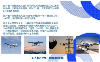 无人机为何简称无人驾驶飞机？