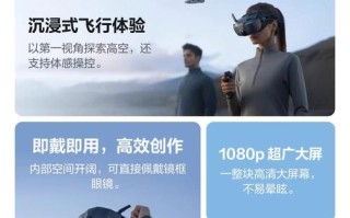 无人机飞行眼镜销售前景