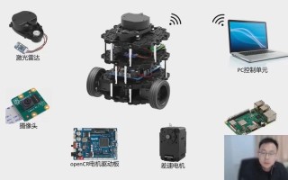 ROS机器人控制界面如何高效操作？