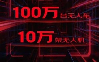 京东200亿投无人机，意在何方？