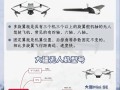 无人机发展重点方向是什么？
