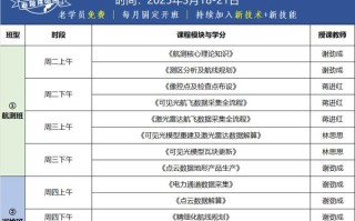 AOPA无人机课程大纲具体包含哪些内容？