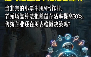 人工智能究竟会带来哪些潜在危害？