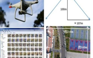 ArcGIS无人机照片如何高效处理分析？
