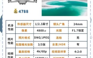 无人机抗风能力如何划分？