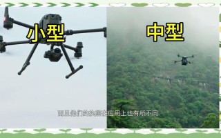 机器人与无人机，核心差异究竟在哪？