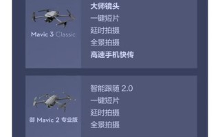 大疆无人机磁场干扰校准