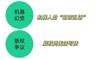 IDG合伙人，人工智能如何布局未来？