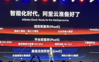 阿里收购人工智能，意在何方？