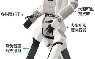 Baxter机器人官网有哪些核心功能？