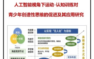 AI如何革新创新工作方法？