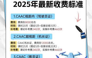 百架无人机编队成本究竟多少？