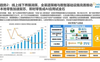 中国人工智能公司有多少家？