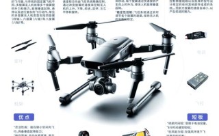 无人机机翼组的正式名称是什么？