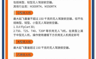 无信号无人机能否正常飞行？