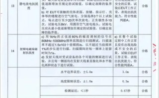 evtank无人机报告