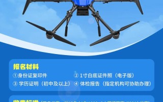 Yuneec无人机官网有哪些核心产品信息？