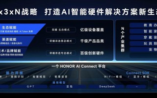 华为人工智能开发平台有何独特优势？